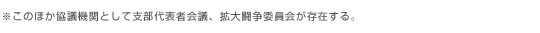 ※このほか協議機関として支部代表会議、拡大闘争委員会が存在する。